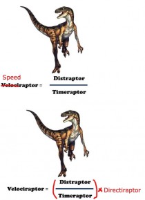 Raptor Physics 
