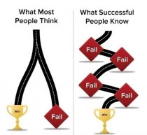Real path to success