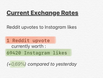 Reddit exchange rate