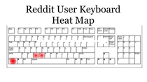 Reddit User Keyboard Heat Map