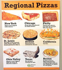 Regional Pizzas - I like the Boston one