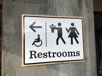 Restroom sign in Seattle WA