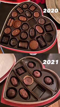 Russell Stover is ripping us off