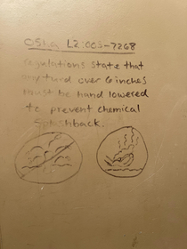 Safety matters in restrooms