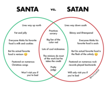 Santa vs Satan