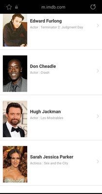 Sarah Jessica Parker made it on the Top  Male Actors list Hell she is good