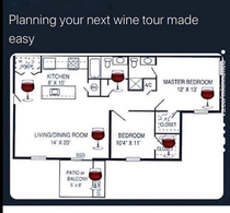 Screw it Im going for a wine tour this weekend
