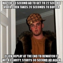 Scumbag NBA websiteThis is why us basketball fans use YouTube or Streamable for video clips