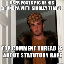 Scumbag RedditI would expect nothing less
