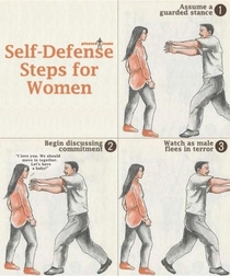 Self Defense for women