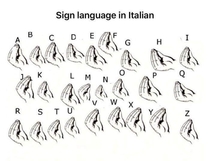 Sign language in Italian