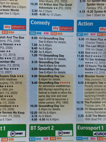 Sky Cinemas programming schedule for nd February