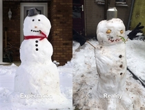 So i made a snowman