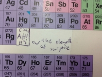 Someone added this to the periodic table in their chemistry book