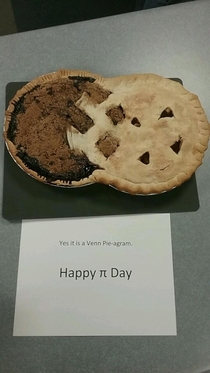 Someone in my office got crafty for Pi Day