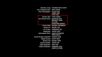 Spotted this in the credits for The Interview Thats gotta hurt the ego