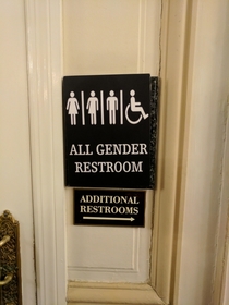 Thank goodness for this sign I had totally forgotten wheelchair was a gender