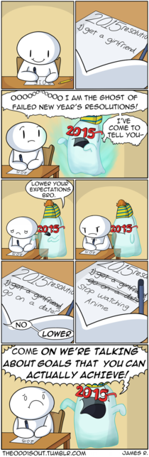 That just about sums up my resolutions