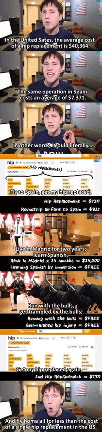 The cost of a hip replacement in the US