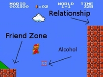 The Friend zoneexplained by Super Mario