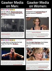 The medias double standard on naked celeb leaks is laughable