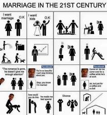 The naked truth about marriage comics with  cool black people one is very handsome
