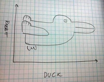 the only graphs I understand
