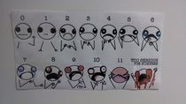 The pain chart in my doctors office
