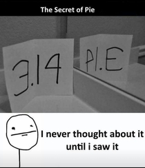The secret of pi has been hiding in plain sight