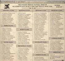 The Stoakes-Whibley Natural Index of Supernatural Collective Nouns