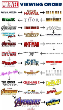 The true order to watch Marvel movies