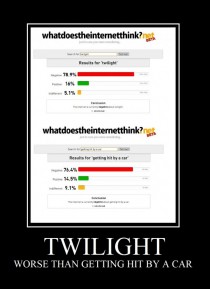 the truth about twilight