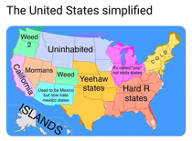 The United States simplified
