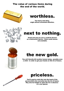 The value of various items during the end of the world