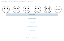 The very happy face in this survey looks more threatened than willingly happy