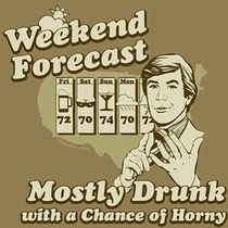 The weekend forecast has a  accuracy