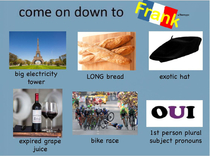 This post was approved by the French Tourism Board