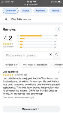 This review for Blue Takis