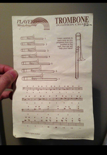 This trombone slide position chart for beginners just has slightly bigger trombones for different notes