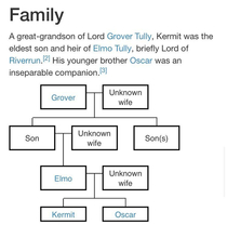 TIL in George RR Martins fantasy books there are four members of the Tully family named after muppets