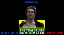 Tom Cruise Run-O-Meter