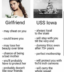 USS Iowa gt a girlfriend