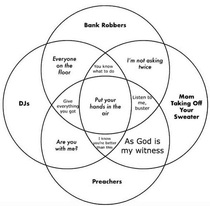 Venn Diagram Similarities between bank robbers DJs preachers and mom taking off your sweater