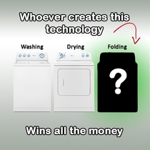 Washing Drying Folding
