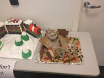 We had a gingerbread competition at work this is my favorite entry