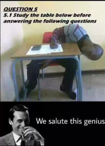 We salute this genius