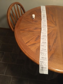 What I bought from CVS compared to the receipt