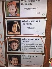 -what scares you the most Dylan