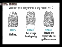 What your fingerprints say about you