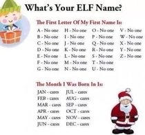 Whats your elf name